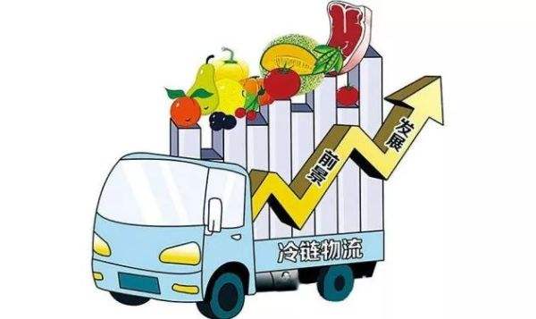 冷鏈倉儲管理系統(tǒng)_冷庫倉儲建設(shè)方案