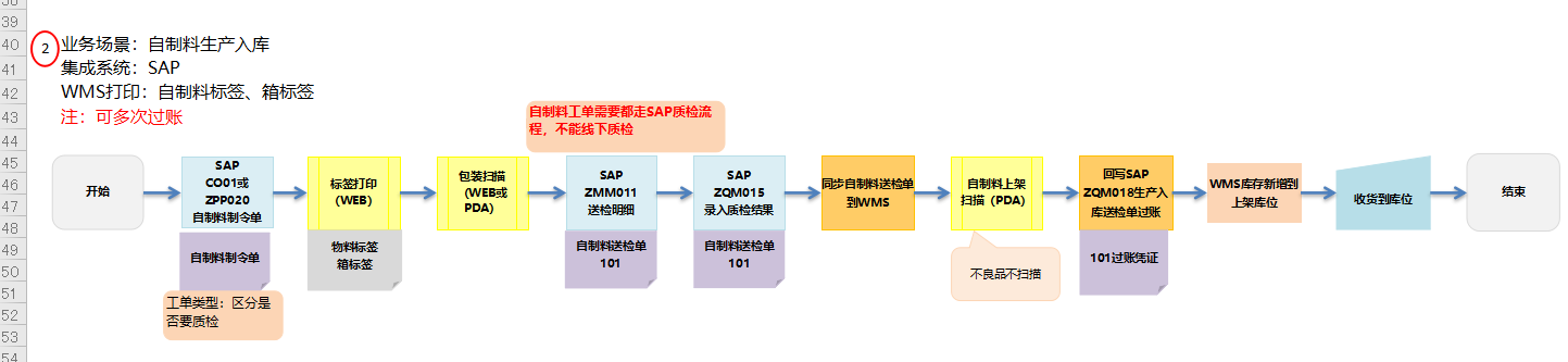 蟲蟲漫畫韓國(guó)漫畫漫免費(fèi)觀看免費(fèi)_蟲蟲漫畫無(wú)限在線閱讀韓國(guó)動(dòng)漫免費(fèi)