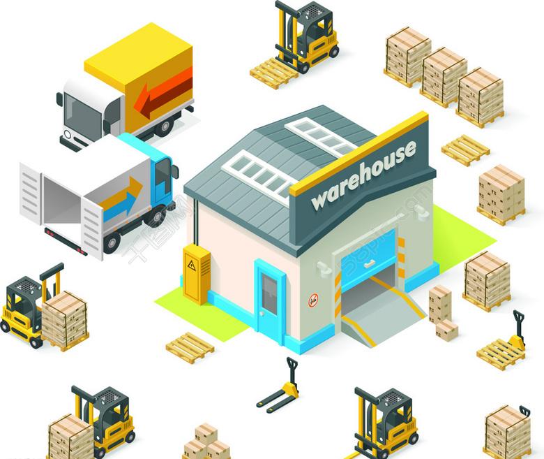 關(guān)于制造業(yè)應(yīng)用的wms 你需知道這些