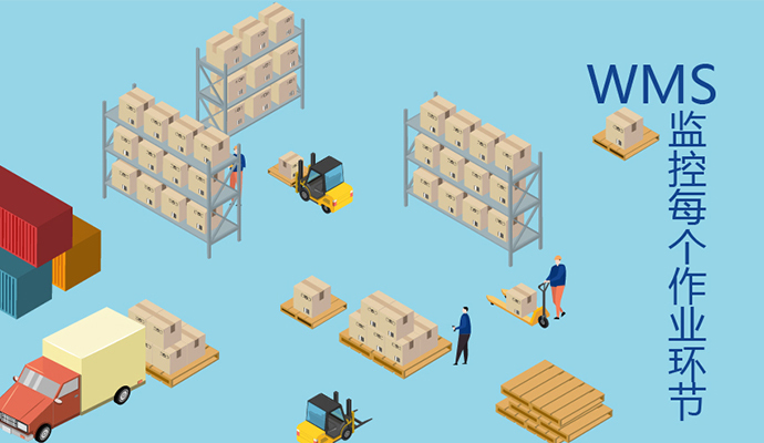 關(guān)于ERP、WMS、SRM、MES的數(shù)據(jù)集成