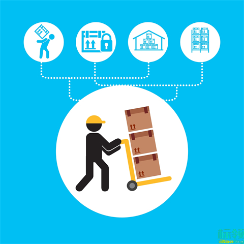 從“ERP+WMS”看企業(yè)運(yùn)營的雙引擎：實(shí)現(xiàn)智能化管理的新機(jī)會(huì)與成功案例