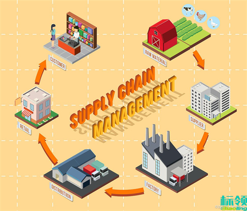 WMS系統(tǒng)集成ERP案例分享：某上市企業(yè)的數(shù)字化轉(zhuǎn)型之路
