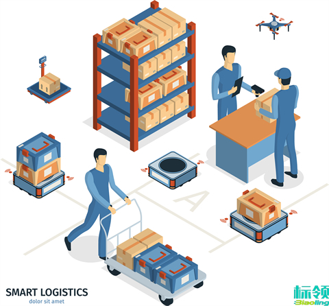 標(biāo)領(lǐng)WMS與SAP集成介紹：智能倉(cāng)儲(chǔ)的未來(lái)之路