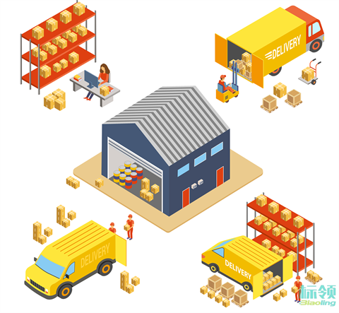 破解倉庫管理系統(tǒng)實施難題：常見問題與解決方案