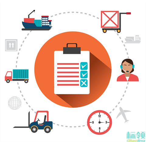 標領(lǐng)WMS助力塑膠模具公司實現(xiàn)倉儲智能化升級