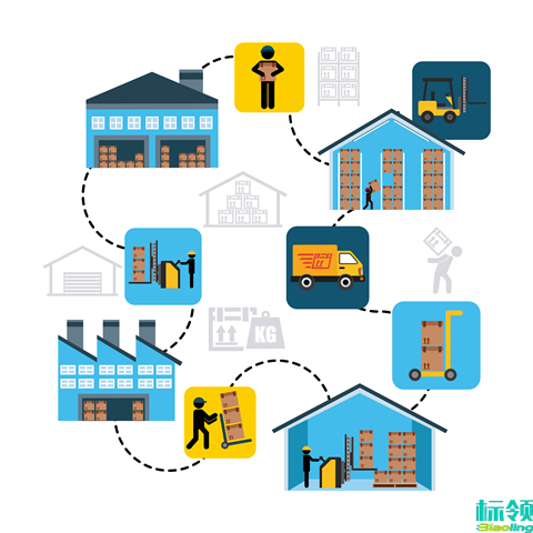 無聲的變革：看標(biāo)領(lǐng)WMS如何激活冷庫運(yùn)營新動能